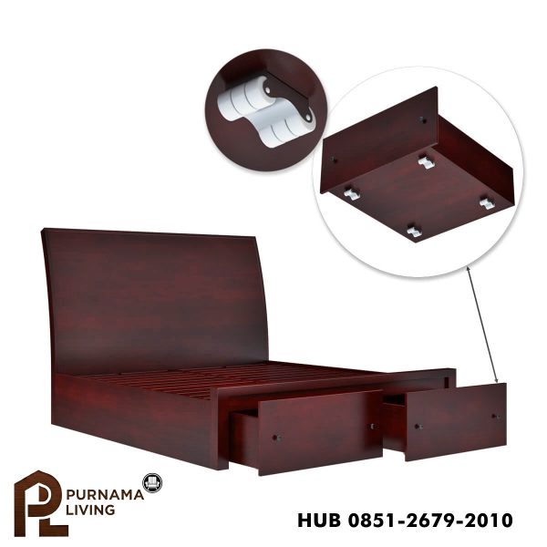 Difan Platform Model Transisi Petros